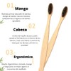 Set 100 Palillos Limpieza Bucal Limpiador de lengua, Raspador lengua