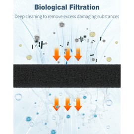 Pawfly 9" L x 9" W Aquarium Filter Media Sponge Filter Floss Roll for Sumps Ponds Hydroponics Black Foam Floss for Water Filtration, 2 Pack
