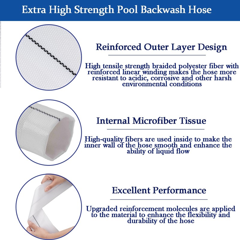 Eastrans 3IN x 100FT Pool Backwash Hose, Heavy Duty Flat