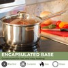 Ecolution Stainless Steel Sauce Pan, Encapsulated Induction Ready Cooking Pot