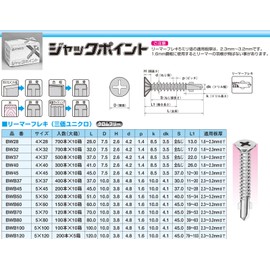 Yamahiro BWB80 Drill Bis Jack Point (Trivalent Uniqlo) Reamer Flex, 0.2 x 3.1 inches (5.0 x 80 mm), Pack of 100