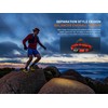 Fenix HP12R-T 1300 Lumen Rechargeable Running Headlamp – Split Battery