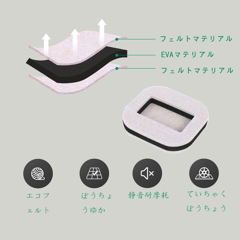 Caster Stopper, Anti-Scratch, Anti-Slip, Soundproofing Mat, Floor Protection, Caster Fixation,