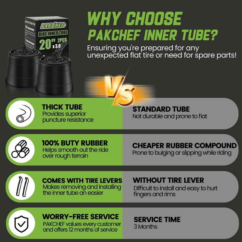 PAKCHEF 2 Pack 20x3 Bike Tube, Heavy Duty Butyl Rubber