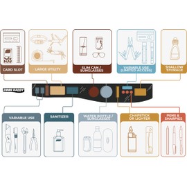 Truck Organizer with Cup Holders Insert Compatible with RAM 1500 2019-2026 Best Truck Accessories, RAM 1500 Door Organizer Custom Fit Storage Box (Combo Driver+Passenger) (Black)