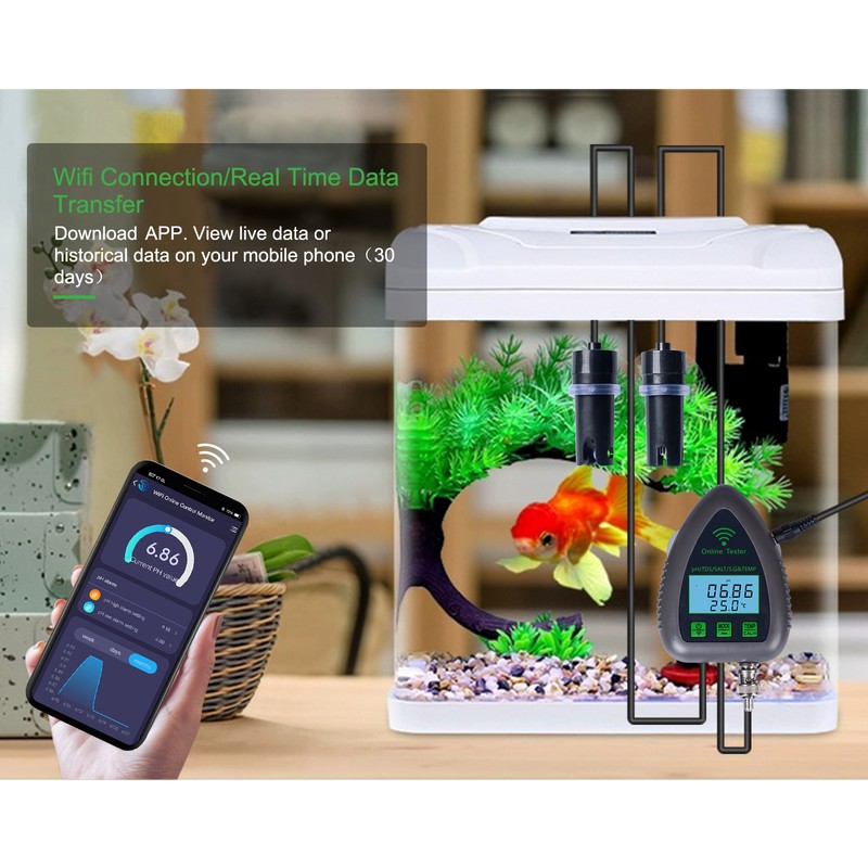9951W Bluetooth Wifi Digital Water Quality Tester Mini 5 in