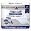 NorthShore MagicSorb, 36 x 48, 96 oz., Super-Absorbent Extra Long
