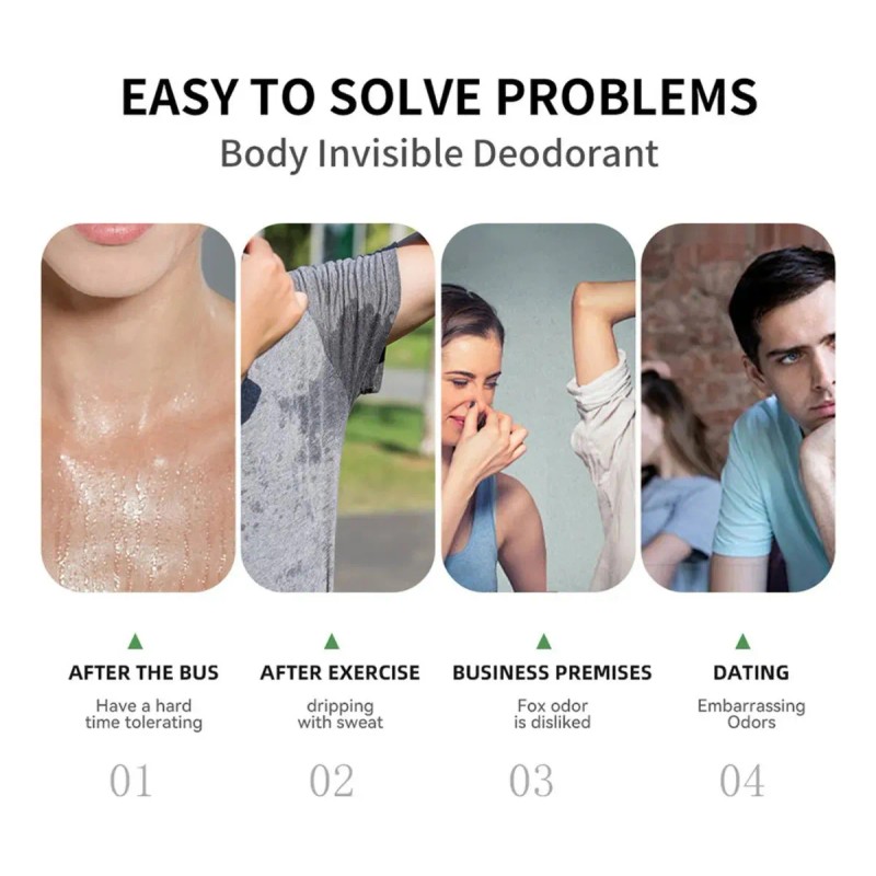 Fd Crema Desodorante Corporal Para Mujer Para Axilas Y