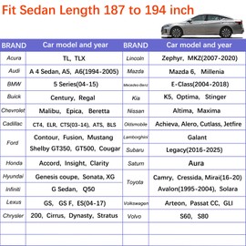 Car Cover Waterproof All Weather Tear-Resistant, Durable and Sun protect,Suitable for Nissan Altima, Toyota Camry, Honda Accord，Lexus GS，Infiniti Q50, Kia K5 with Zipper，Fit Sedan Length(187-194 inch)