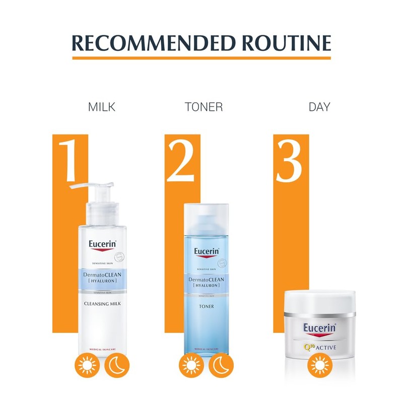 Eucerin Linea Q10 Active Crema Rigenerante Antirughe Giorno 50 ml