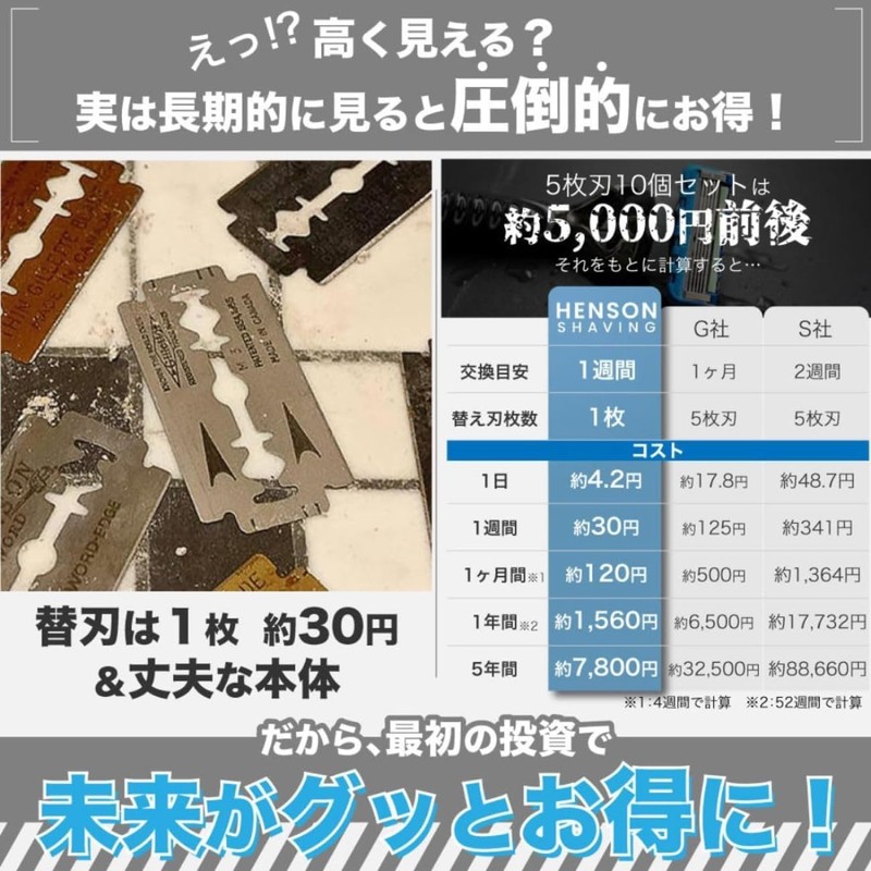 Special for Thick Beards 【Genuine/Manufacturer Warranty Included】 HENSON SHAVING AL13