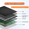 Solar Panel for Security Camera,6W Solar Panel Micro USB&USB-C,Camera Solar
