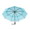 ROKA London Waterloo Sustainable Umbrella (Canal)
