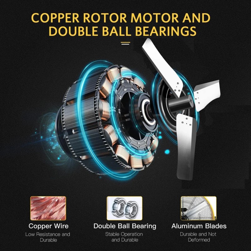 Simple Deluxe Drum Fan 20“/24"/30”/36 - 20 Inch