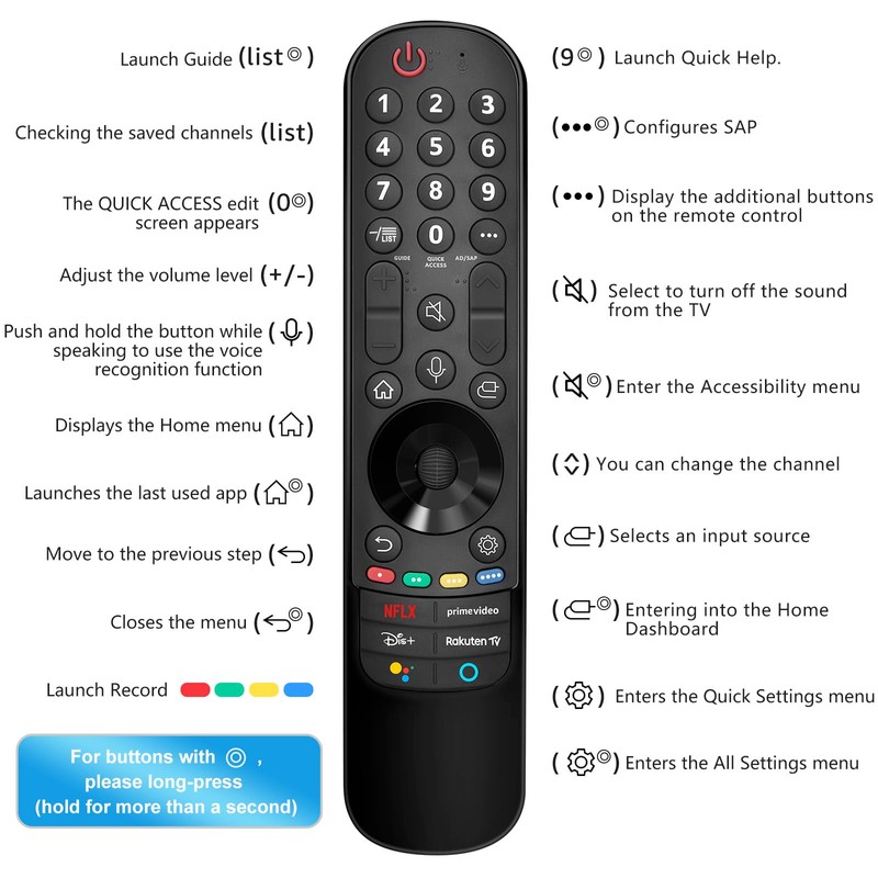 Magic Remote for LG-Smart-TV-Remote-Control,Replacement for MR20GA MR21GA MR22GA MR23GA,Suitable for