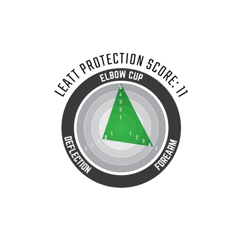 Elbow Guard 3DF 5.0 #XL