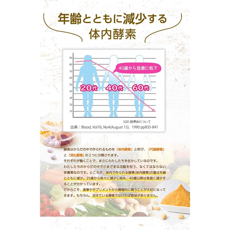 Shintani Enzyme, GOLD+ 30 Servings (Enzyme Volume: 680 mg)