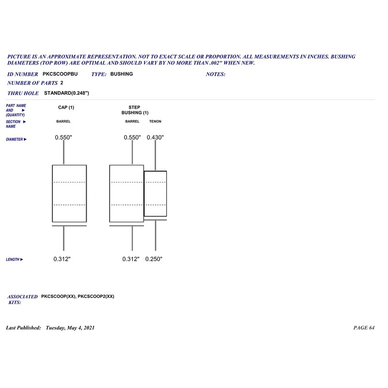 Penn State Industries PKCSCOOPBU 2pc Bushing Set for Coffee Scoop