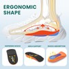 Plantar Fasciitis Heel Support Inserts - Welnove Premium Arch Support