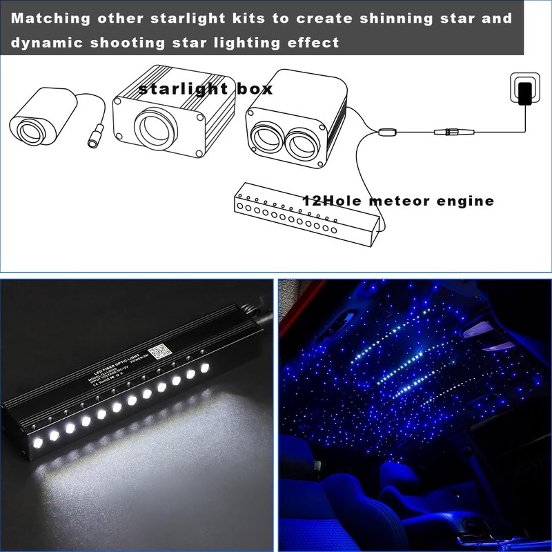 AMKI 96pcs*0.04in*9.8ft Pure White Meteor Shooting Stars Effect Fiber Optic