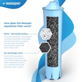 Wessper Water Filter Replacement for Coffee Machines Jura Blue Pack of 4 | Compatible with Jura 71312 Blue, GIGA, ENA, Micro, IMPRESSA Fully Automatic Coffee Machines