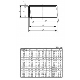 Toei Koki VU Fitting Cap 50 VUCAP_50