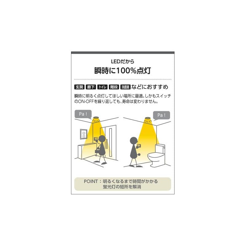 Koizumi Lighting LED High Airtight Downlight AD7200W35