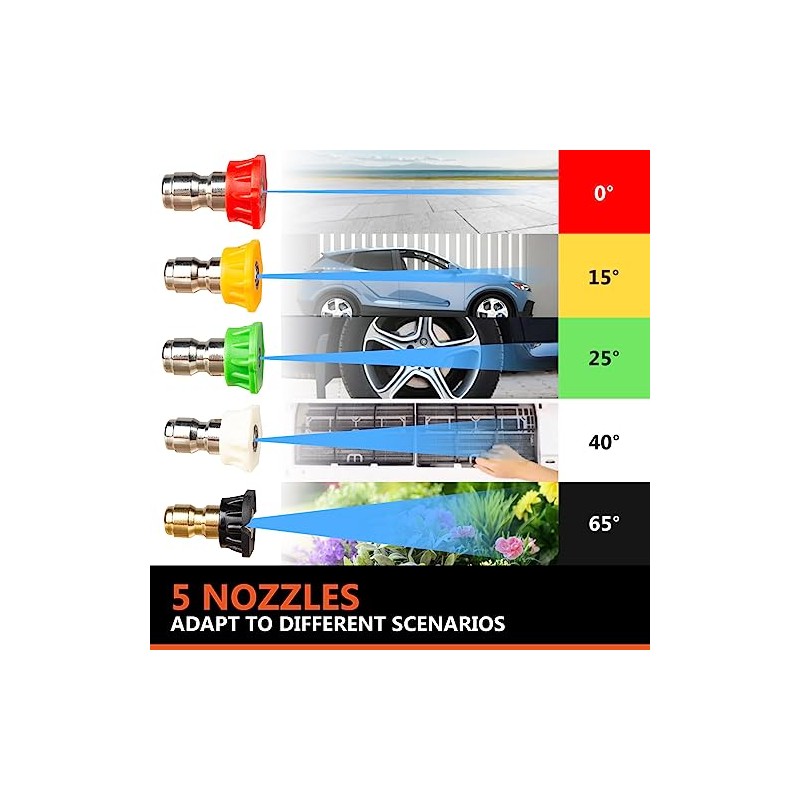 Kebtek 5 Pack Pressure Washer Nozzles, 1/4" Quick Release Nozzle