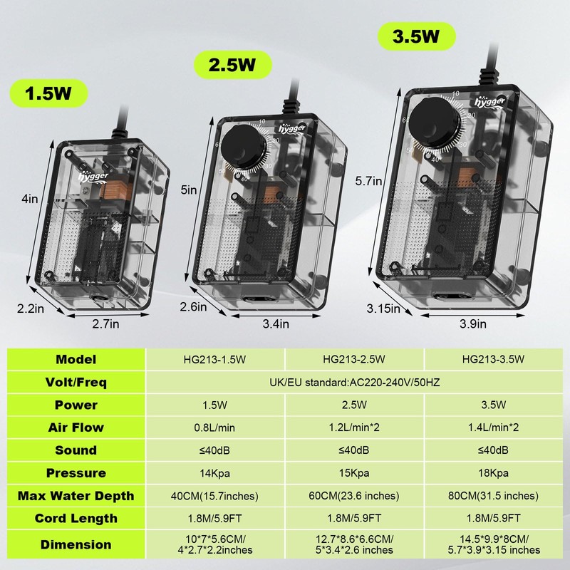 hygger Aquarium Air Pump 2.5W Ultra-Quiet Fish Tank Small Oxygenating