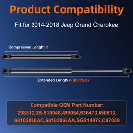 Euplokeer Qty (2) Liftgate Replacement Lift Support for Jeep Grand Cherokee 2014-2018 Tailgate Rear Hatch, Trunk Shock Strut Replace OE# 68103066AA, C97039, SG214072