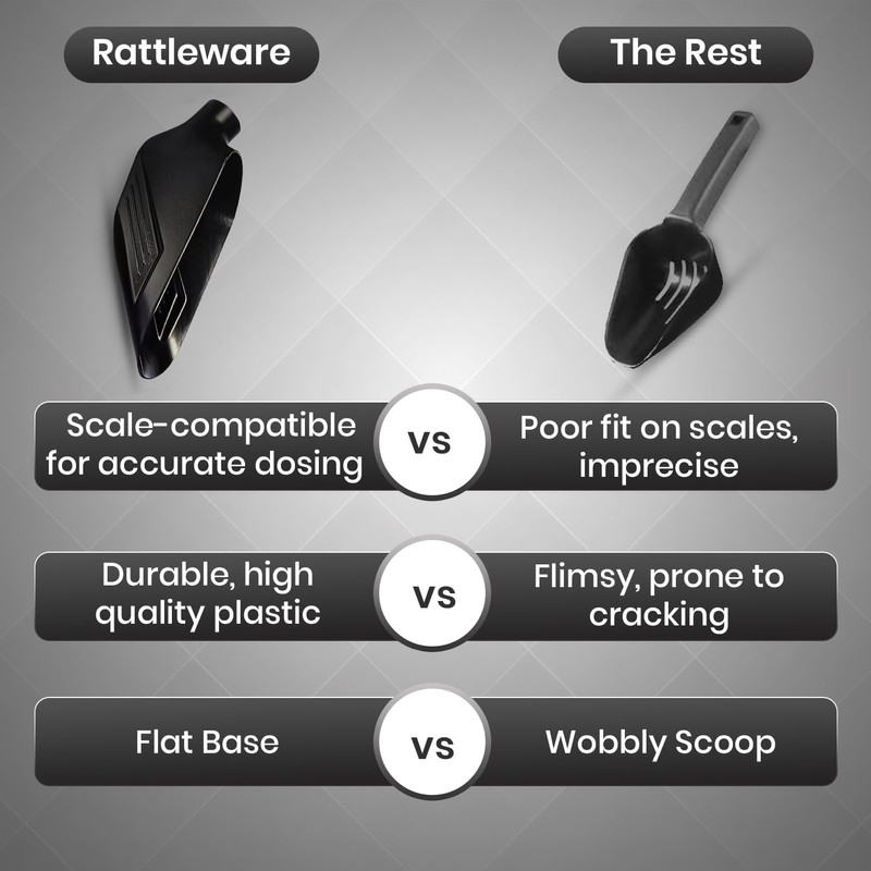 Rattleware Black Half Kilo Bean Scale Scoop - Durable Construction