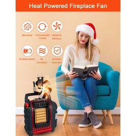 Tomersun Wood Stove Fan for Buddy Heater, Heat Powered Fireplace Fan 5 Blades Stove Fans with Bracket Fixed on Propane Space Heater/Mr. heater, Camping Outdoor/Indoor Use