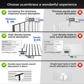 BSHEAD 6 Pack 2-Layer Fold Soundproof Wall Panels, 24 x 12 x 0.43 in Large Sound Proof Foam Panels for Walls, 0.9lb/ft³ High Density, 3D Acoustic Panels,Artistic Noise Dampening Panels White&Black