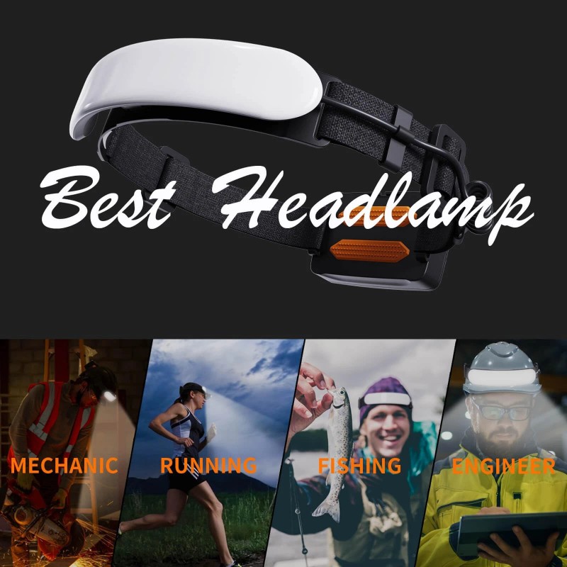 1500 Lumen Rechargeable LED Headlamp 230° Beam IPX6 3 Modes