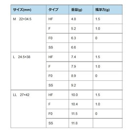 Arcajic Japan Kizakura Ar. Bubbling Rocker 2 EVO PWH Pearl White L-HF Size: L 0.9 x 1.5 inches (24.5 x 38 mm) HF