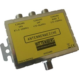 Wittenberg Antenna Switch 3 in 1 for VHF, DAB and UHF