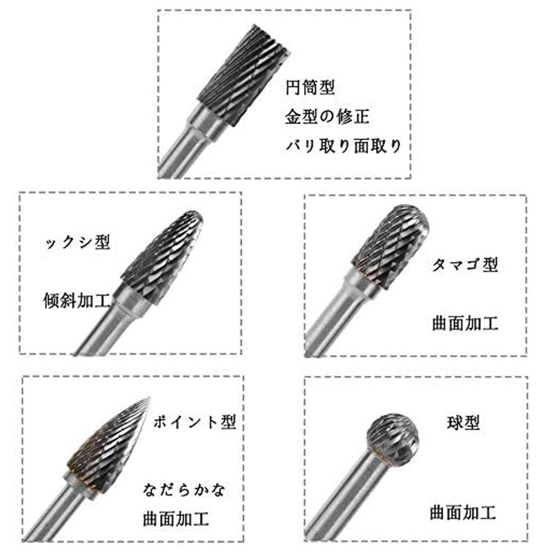 Bestgle Carbide Bars, Set of 5, Tungsten Bars, 0.2 inch