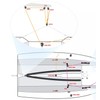 HARKEN Sailing Dinghy Boat & Yachting - 90 Degree Fixed