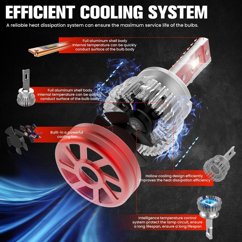 au-kee D4S D4R LED Headlight Bulb 100W 10000LM 6000K Bright