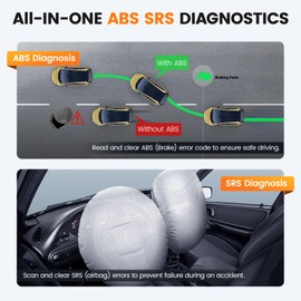 ANCEL AD610 PRO OBD2 Scanner - ABS & SRS Bidirectional Scan Tool with ABS Bleeding, SAS/Oil/EPB/Airbag Light Reset, AutoVIN, Lifetime Free Updates