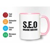 SEO 2Tone Pink Mug 11oz - organic havnter - Researcher