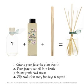 LOVSPA Santal Sandalwood Reed Diffuser Oil Refill with Replacement Scent Sticks | A Warm, Earthy & Woody Aroma, 4oz | Made in The USA