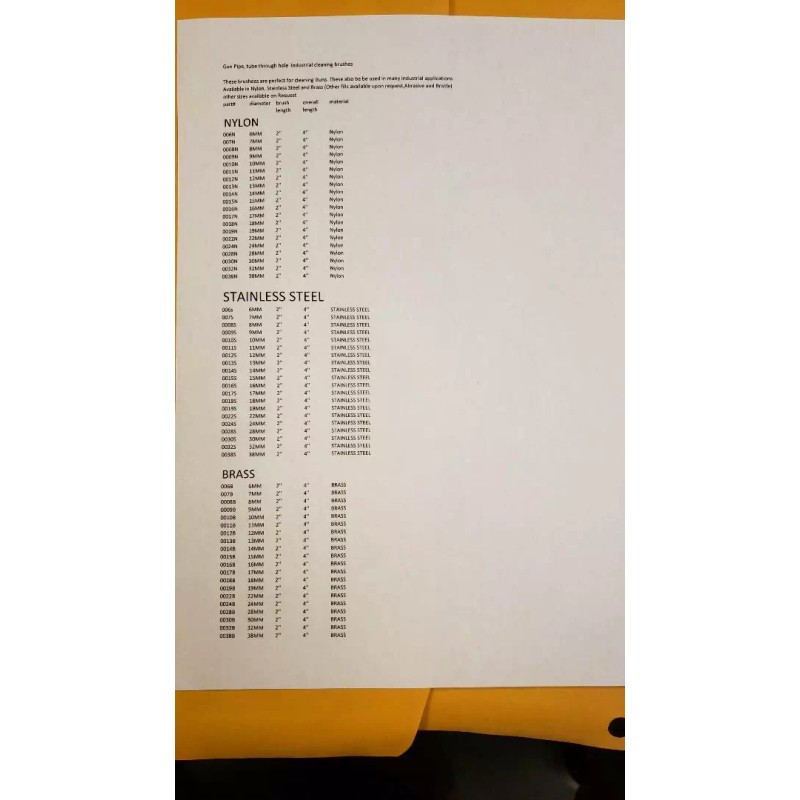 Hightbrush #30B 30mm DIA x 2'' P x4''ol 1/4' Hexdrive