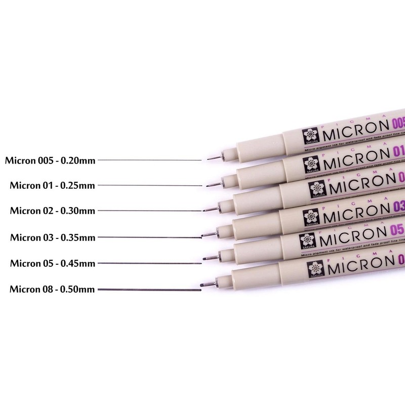 Micron Pen, Waterproof/Fade Resistant, 0.35mm Point, Green