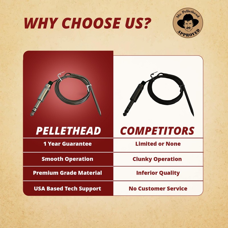 GMG Green Mountain Grills Davy Crockett, Jim Bowie and Daniel