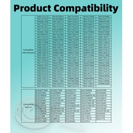 4036EL3001A Dryer Drum Felt Seal Compatible with LG Kenmore Dryers, Replace 1267485 AP4438638 EA3522851 PS3522851 EAP3522851 AH3522851 etc. (Includes High Temperature Adhesive)