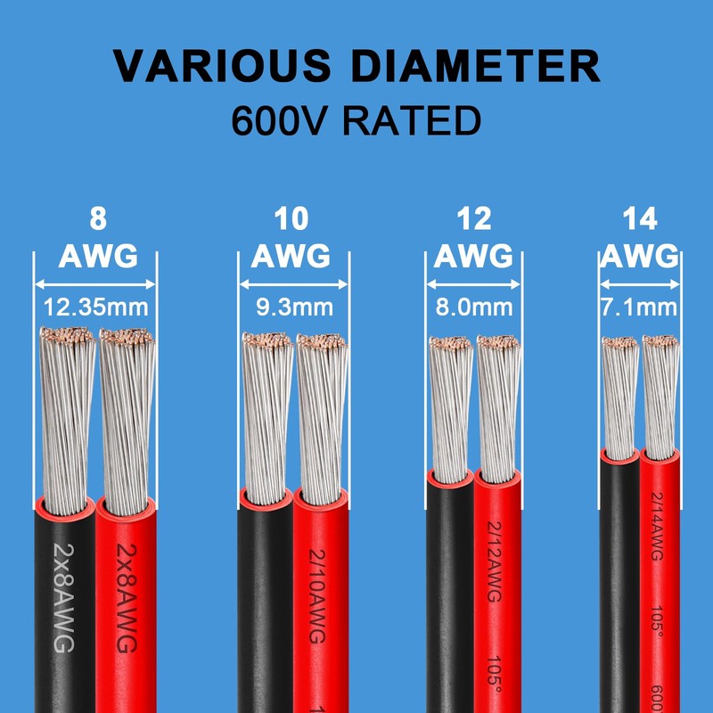 8 Gauge Electrical Wire, 600V 8 AWG 2 Conductors Tinned