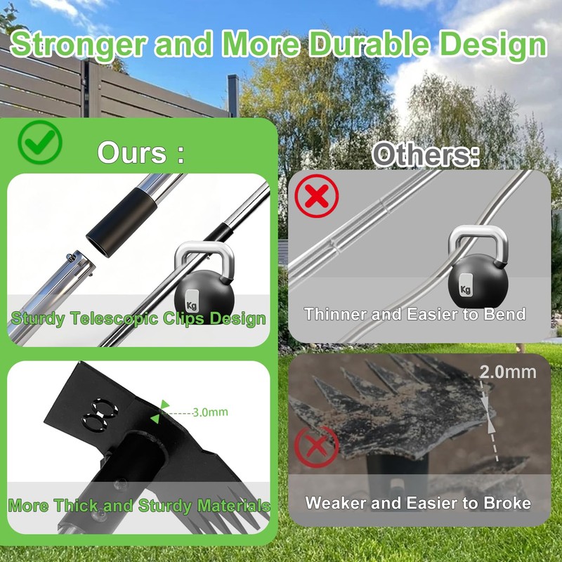 HAWCAFU Weed Puller Tool with Long Handle 3 in 1