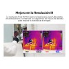 Termómetro Infrarrojo Detector De 96 × 96 Píxeles / Medición