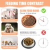 Adiwo Slow Feeder Dog Bowls,Silicone Durable Dog Slow Feeder Bowl